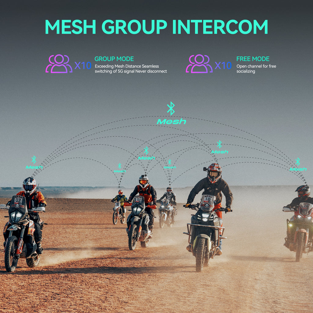 ASMAX F1 PRO 3-trybowy interkom do kasków motocyklowych dla 10 motocyklistów w trybie offline