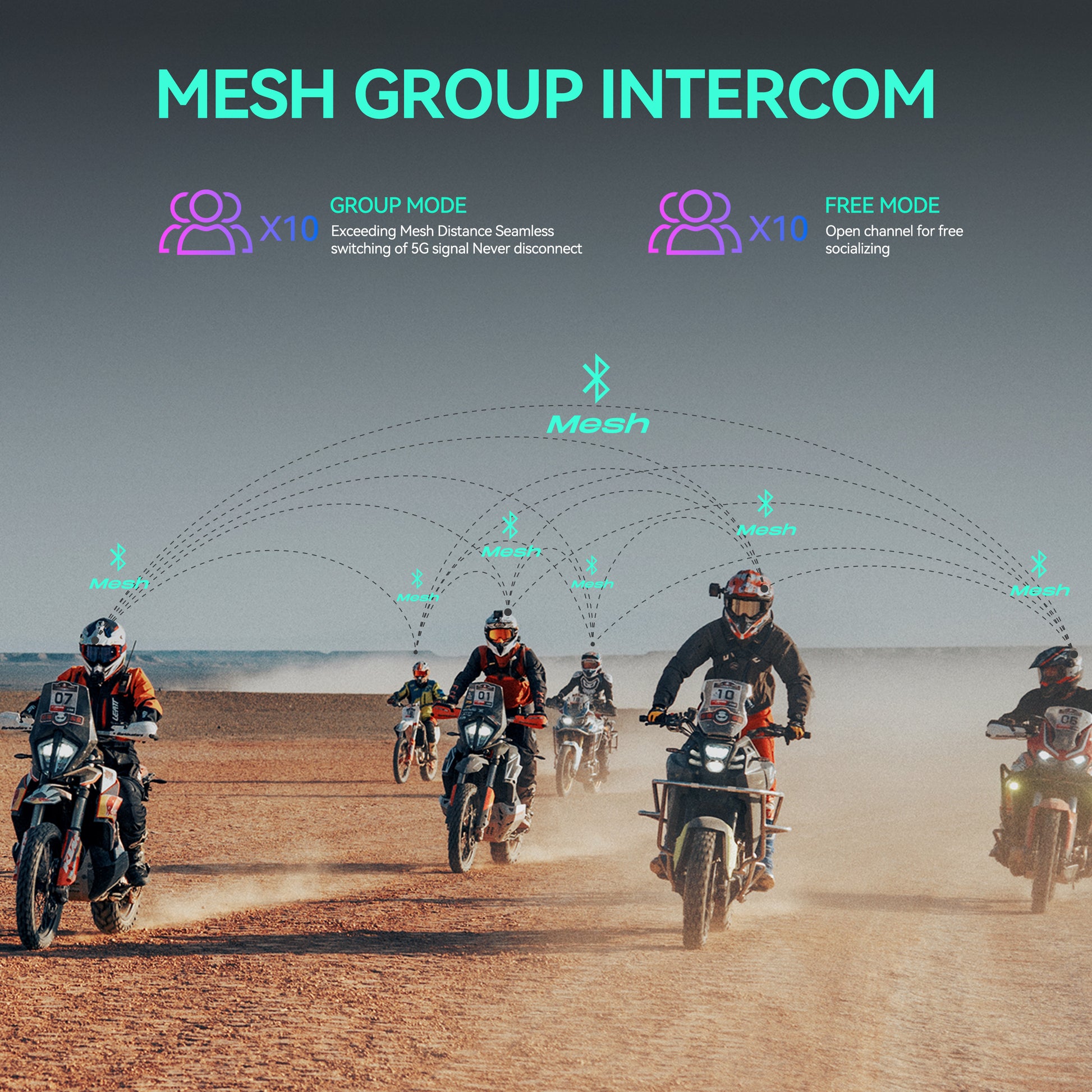 ASMAX F1 PRO 3-trybowy interkom do kasków motocyklowych dla 10 motocyklistów w trybie offline