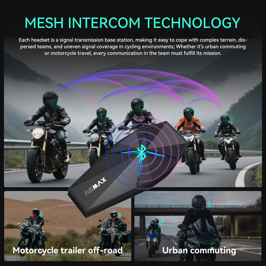 ASMAX F1 PRO 3-trybowy interkom do kasków motocyklowych dla 10 motocyklistów w trybie offline