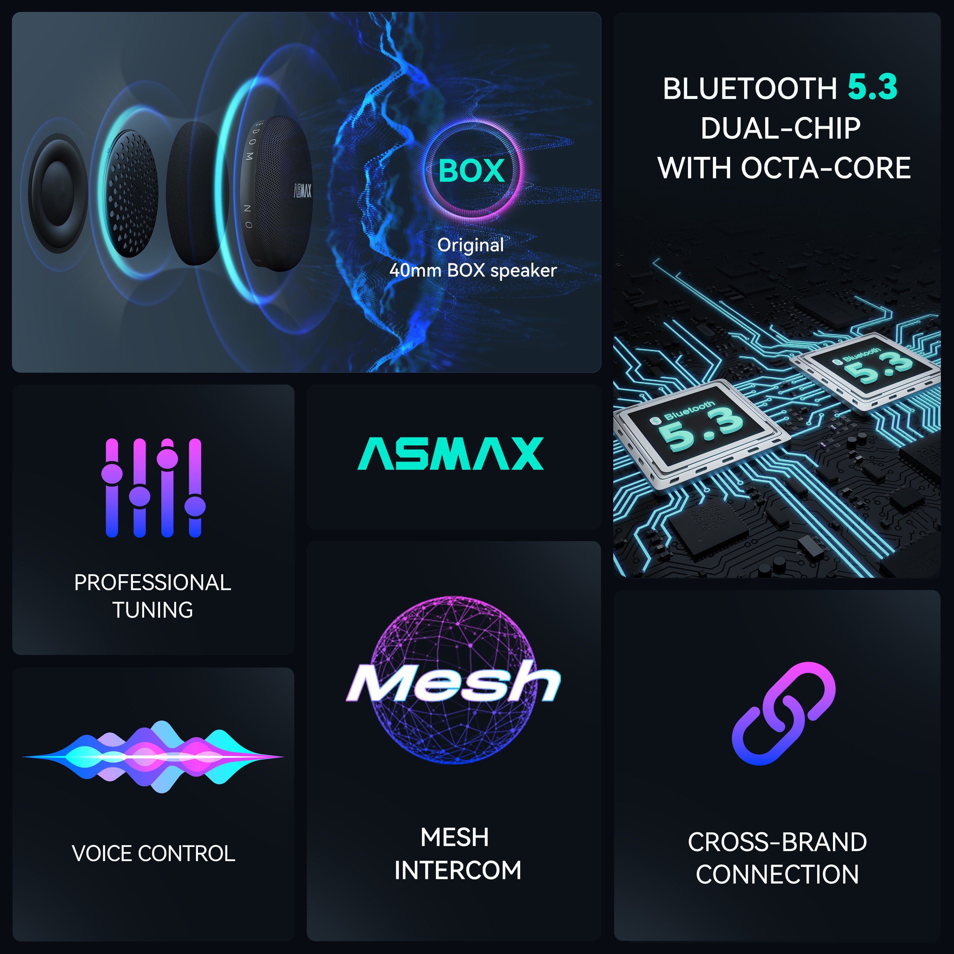 ASMAX F1 PRO 3-trybowy interkom do kasków motocyklowych