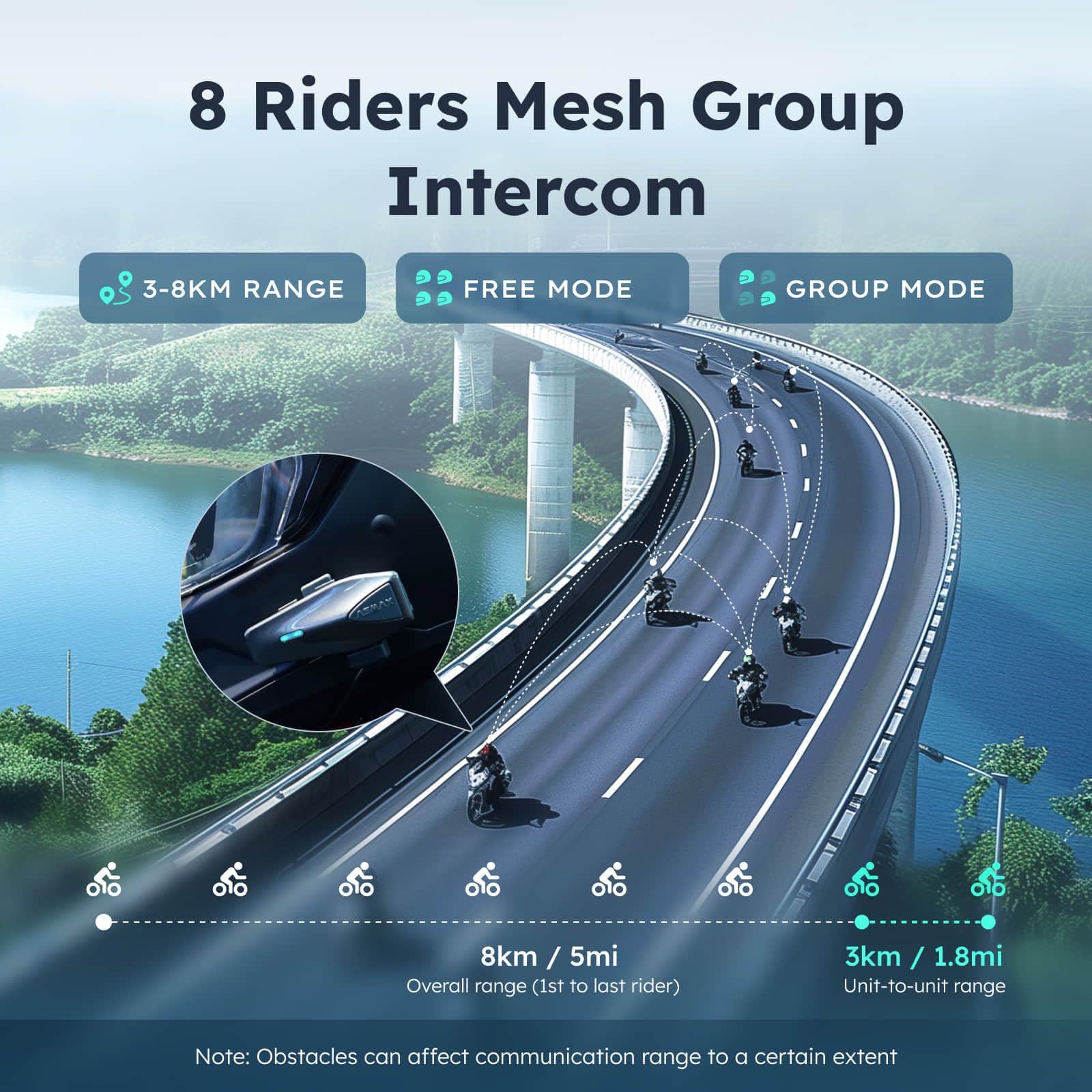 Kask motocyklowy ASMAX S2 z technologią MESH i interkomem Bluetooth